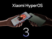 还有 7 款设备将于 2025 年 9 月 17 日获得更新。图：HyperOS 3 的新文件共享功能演示。