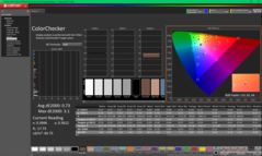 校准后的 ColorChecker