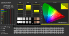 校准的ColorChecker