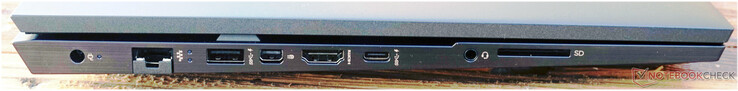 左边：电源，1Gbit网络，USB-A 3.0（5Gbit/s，HP睡眠和充电），miniDP，HDMI，USB-C（10Gbit/s，PD，DP），耳机，SD卡插槽