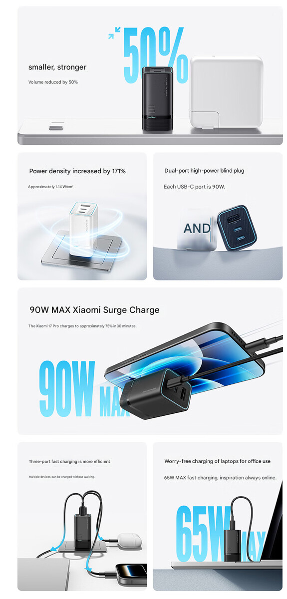 Cuktech 6 mini 的核心功能（图片来源：Cuktech - 机器翻译）