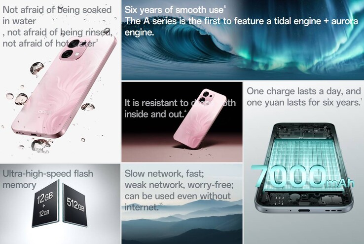 Oppo A6 (PLS120) 的主要功能