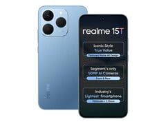 Realme 15T