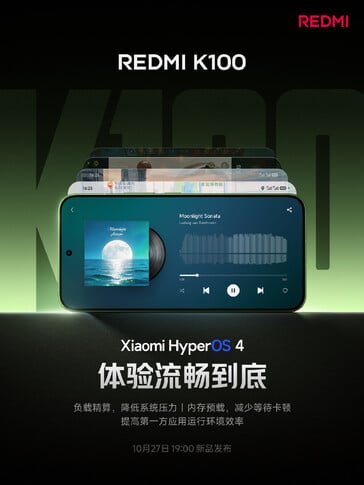 Redmi K100 的屏幕规格。