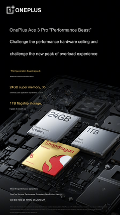 内存和存储空间（图片来源：OnePlus [机译）