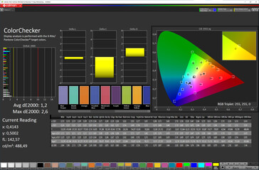 色彩精确度（目标色彩空间：sRGB；配置文件：自然色）