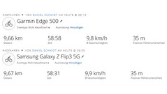 三星Galaxy Z Flip3 5G - GNSS（摘要