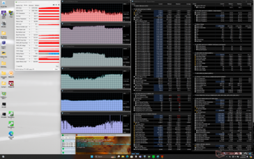 Prime95+FurMark 压力