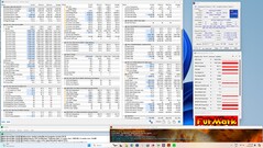 压力测试 Prime95 + FurMark