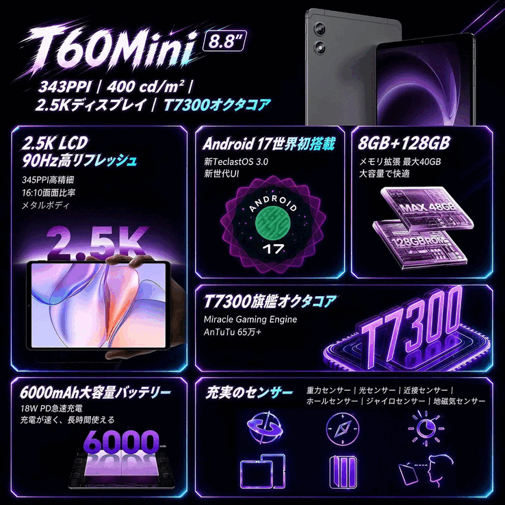 Teclast T60 Mini 的亮点。