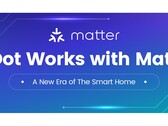 AiDot公布了与Matter的兼容性。(来源: AiDot)