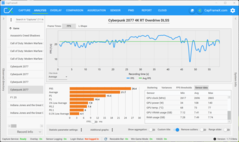 4K 光线追踪超频(5070)
