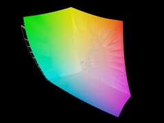 色彩空间。Adobe RGB - 94.79%的覆盖率