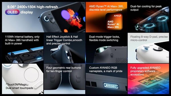 Ayaneo Next II 将配备 115 瓦时大容量电池和双冷却风扇。(图片来源：Ayaneo）