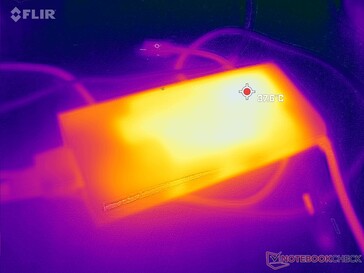 在运行高要求的应用时，AC适配器可以达到38℃或更高的温度