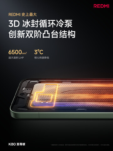 红米 K80 Ultra 拥有大型 3D 蒸汽散热腔。(图片来源：红米）