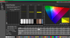 校准后的 ColorChecker