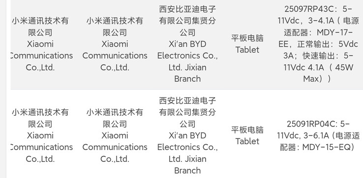 红米 Pad 2 Pro"（下排）及其神秘伴侣通过 3C 测试。  (来源：数字聊天站通过微博发布）