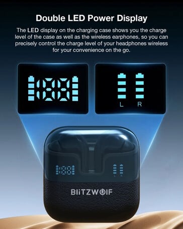 外壳可显示所有耳塞的充电状态（图片来源：BlitzWolf）