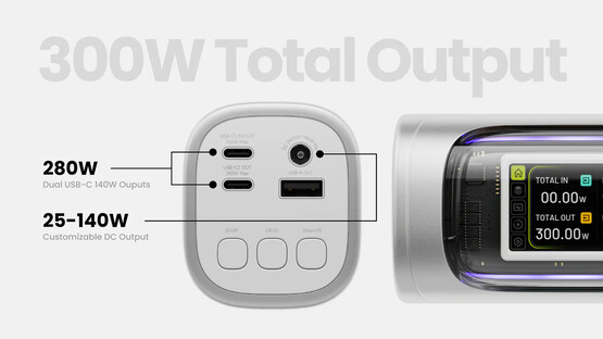 电源箱的端口配置
