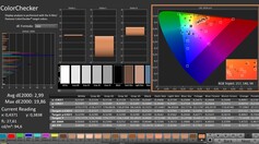 卡尔曼： ColorChecker（已校准）