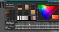 校准前的 ColorChecker