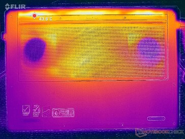 Prime95+FurMark 强调（D 封面）