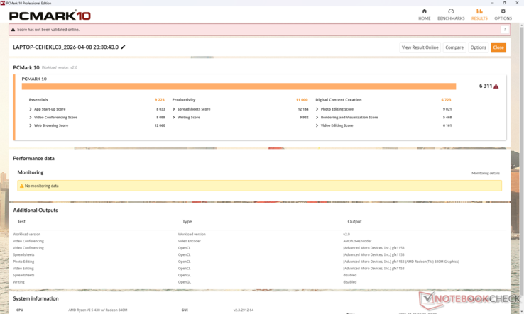 PCMark 分数可与其他经济型酷睿 i5 或 U 系列外壳媲美，包括联想 IdeaPad Slim 3 15