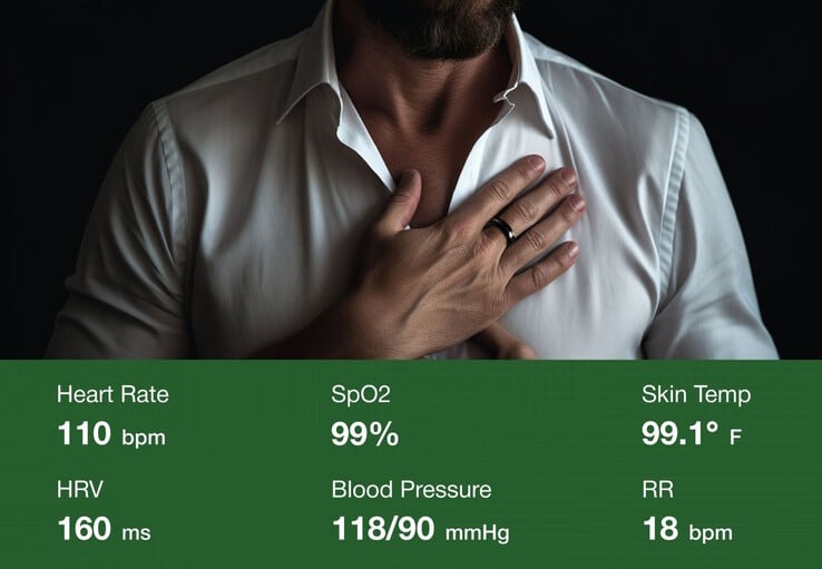 目前还不清楚这款智能戒指测量血压的准确度（图片来源：Muse）