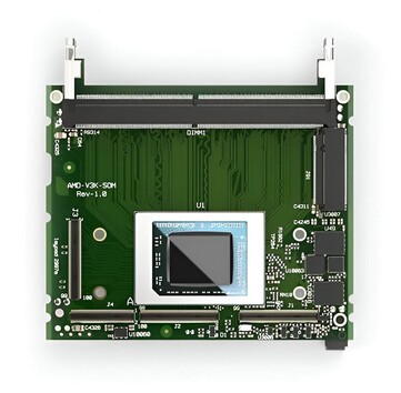 Bedrock RAI300 无风扇迷你 PC 配备了 Zen 5 APU 和双 SODIMM，最高可支持 128 GB DDR5 内存。(图片来源：SolidRun）