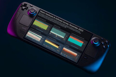 2023 年 11 月的 Steam 硬件和软件调查显示,Steam Deck 继续保持近期的受欢迎程度。(图片来源:Unsplash/Steam - 已编辑)