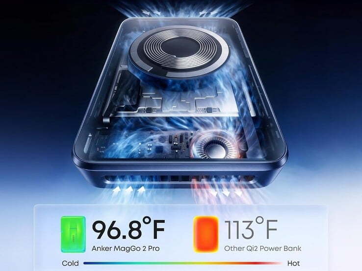 Anker MagGo 2 Pro 配备涡轮风扇和双出风口,以保持设备冷却