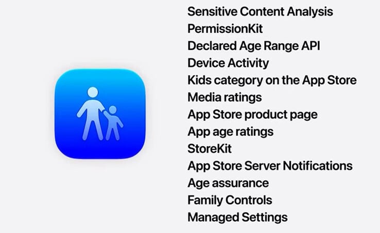 Apple 开发人员可以使用安全 API 来帮助家长保护和监控儿童。