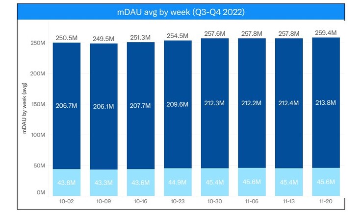 (来源: Elon Musk on Twitter)