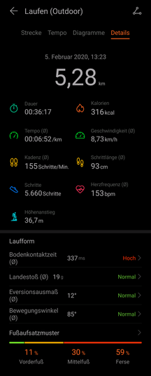 Running protocol both bands