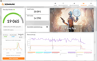 Time Spy (PSU 发烧友）