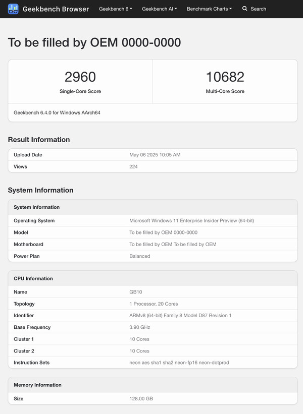 (图片来源：Geekbench）