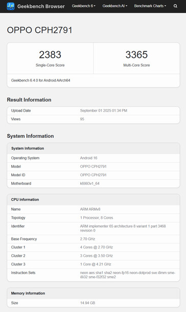 (图片来源：Geekbench）