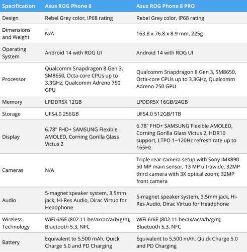 (图片来源：Windows Report)