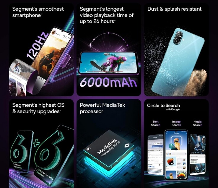 三星Galaxy M17e 主要功能