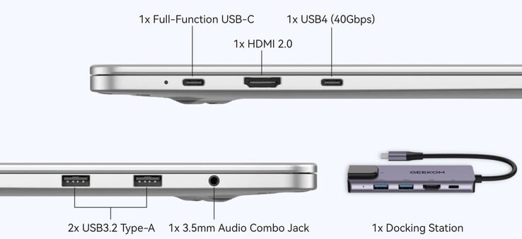 Geekom GeekBook M16 的外部接口(来源:Geekom)