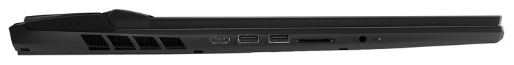 在左边：充电端口，2个USB 3.2 Gen 2（USB-A），SD读卡器，麦克风/耳机组合插孔