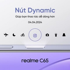 Realme C65...