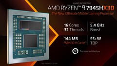 AMD 首款配备 3D V-cache 的笔记本电脑芯片已在网上进行了基准测试（图片来自 AMD）