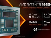 AMD 首款配备 3D V-cache 的笔记本电脑芯片已在网上进行了基准测试（图片来自 AMD）
