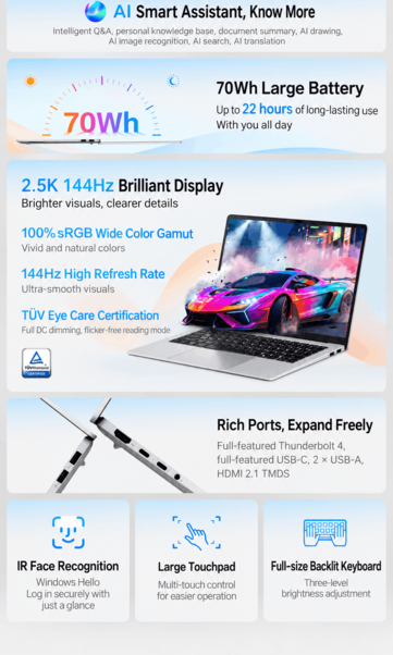 华硕 Vivobook 14 的显示屏、电池和连接功能(机器翻译)