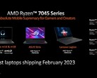 AMD Ryzen 9 7945HX已经在Geekbench上进行了基准测试（图片来自AMD）