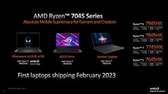 AMD Ryzen 9 7945HX已经在Geekbench上进行了基准测试（图片来自AMD）