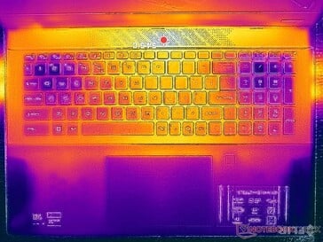 赛博朋克 2077》压力(C 封面)