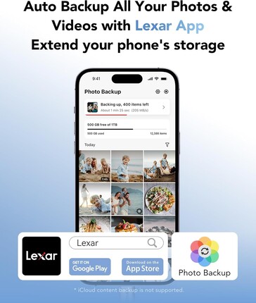 提供应用程序支持（图片来源：Lexar）